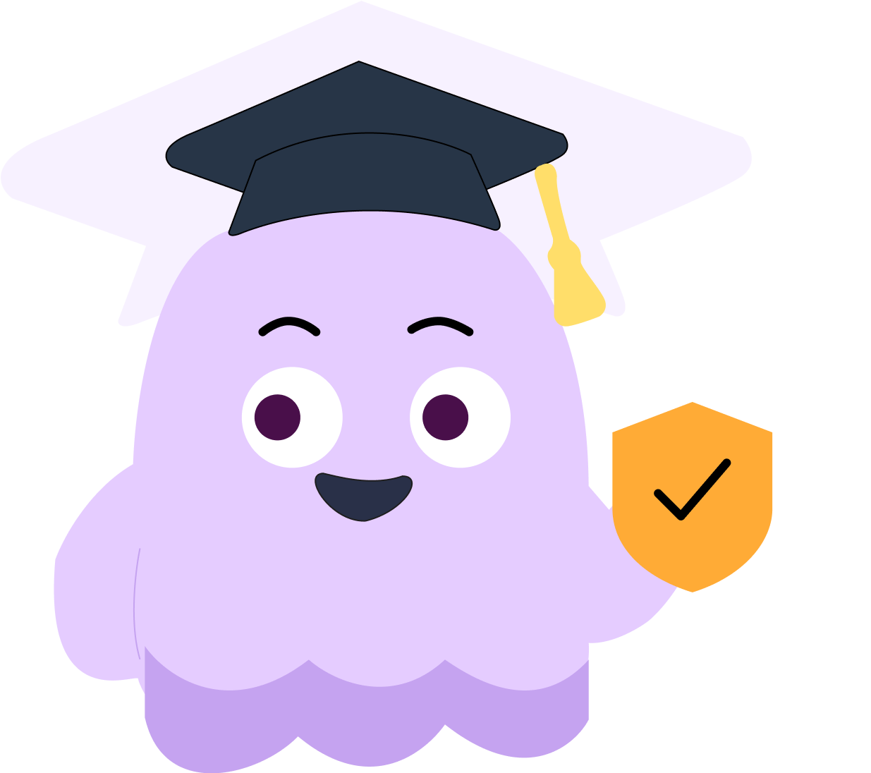 Course Audience Mascot